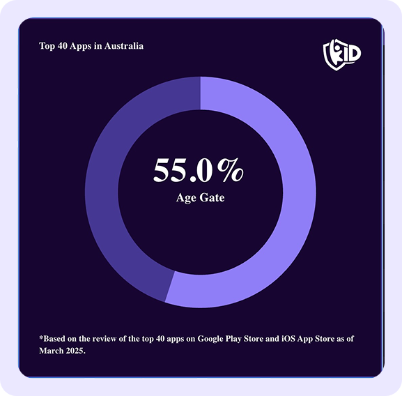 MI - Live App Insights 2